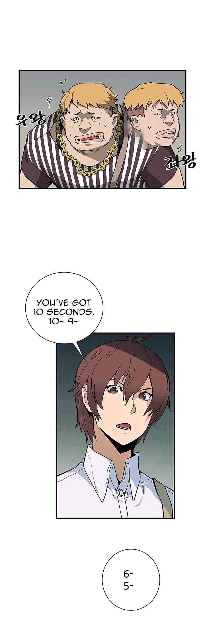 The Second Coming of Gluttony Chap 20 - Next Chap 21