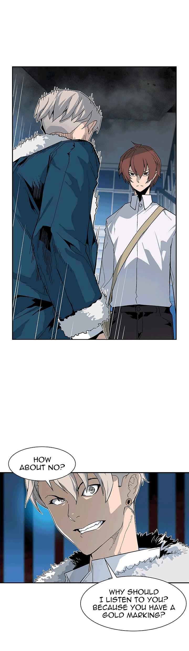 The Second Coming of Gluttony Chap 20 - Next Chap 21