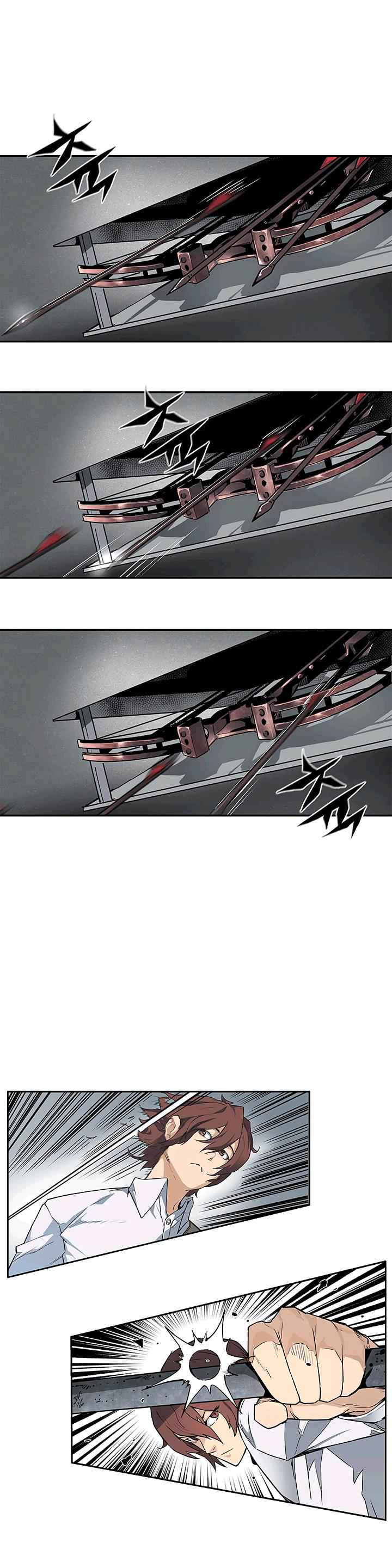 The Second Coming of Gluttony Chap 21 - Next Chap 22