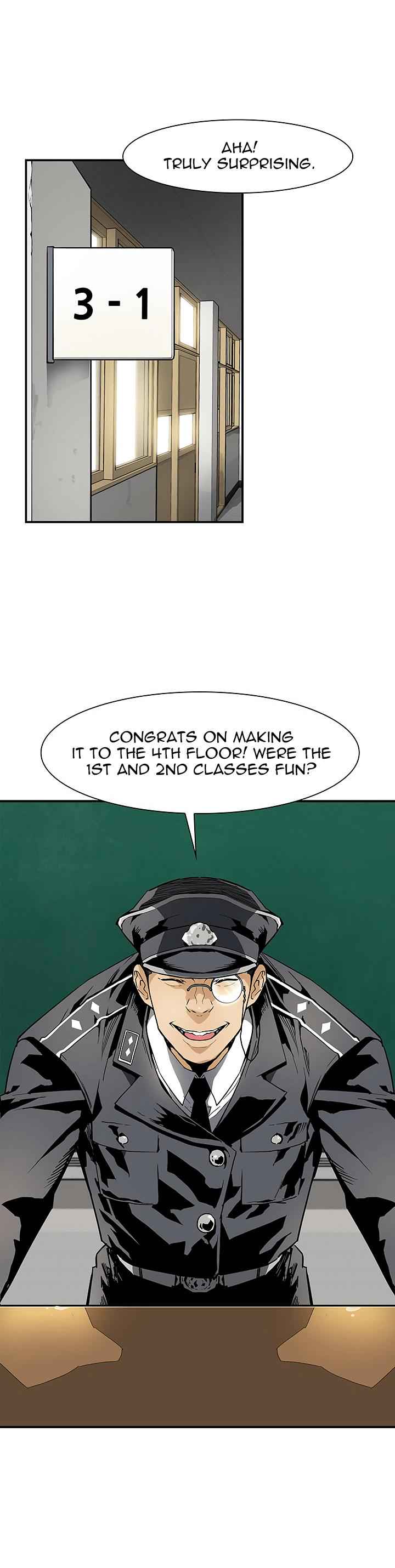 The Second Coming of Gluttony Chap 22 - Next Chap 23