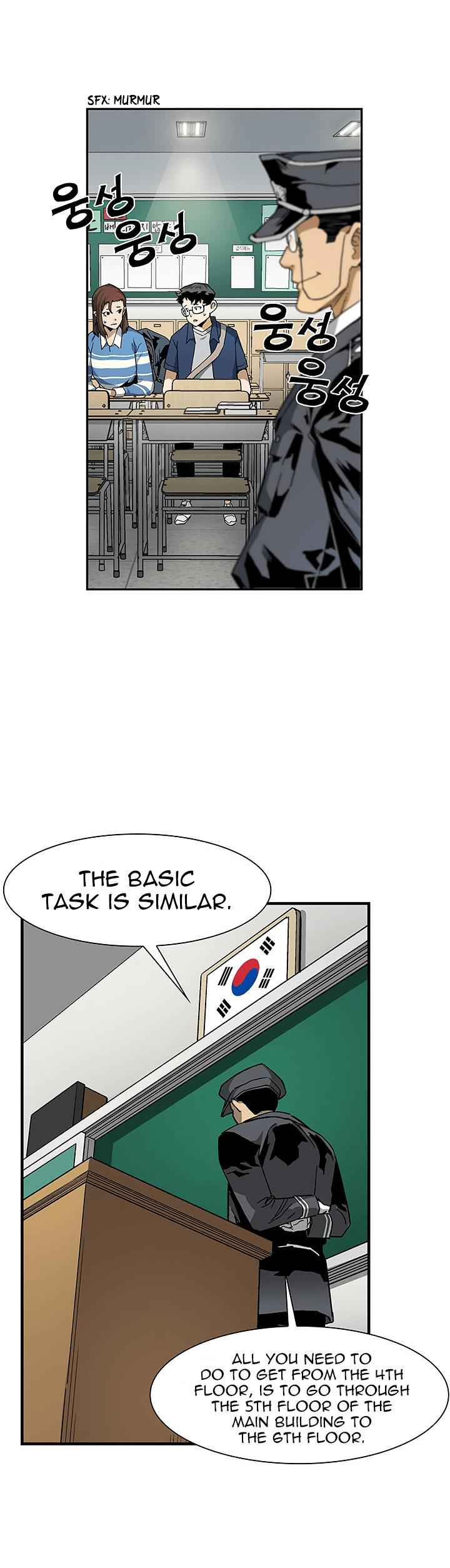 The Second Coming of Gluttony Chap 22 - Next Chap 23