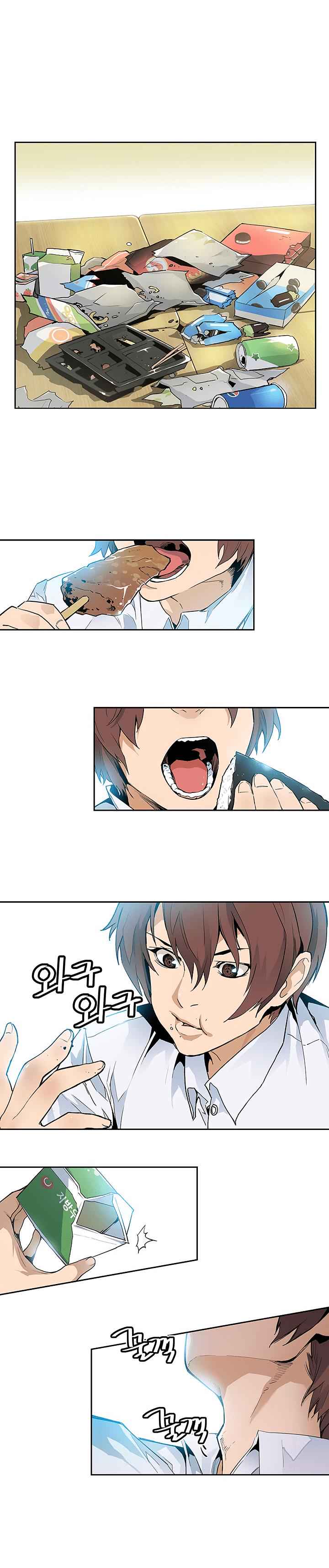 The Second Coming of Gluttony Chap 23 - Next Chap 24