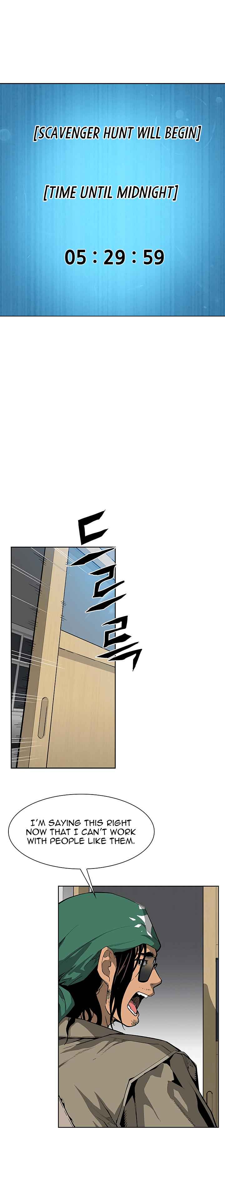 The Second Coming of Gluttony Chap 23 - Next Chap 24