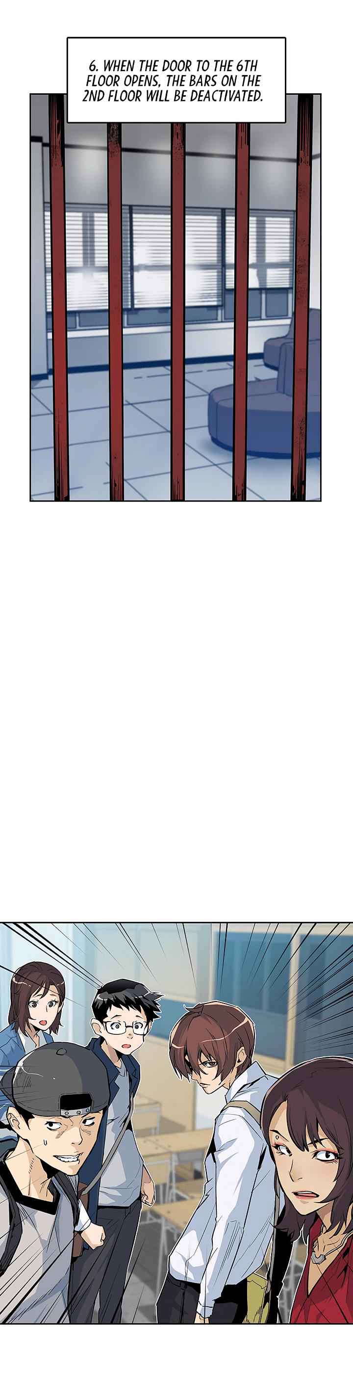 The Second Coming of Gluttony Chap 23 - Next Chap 24