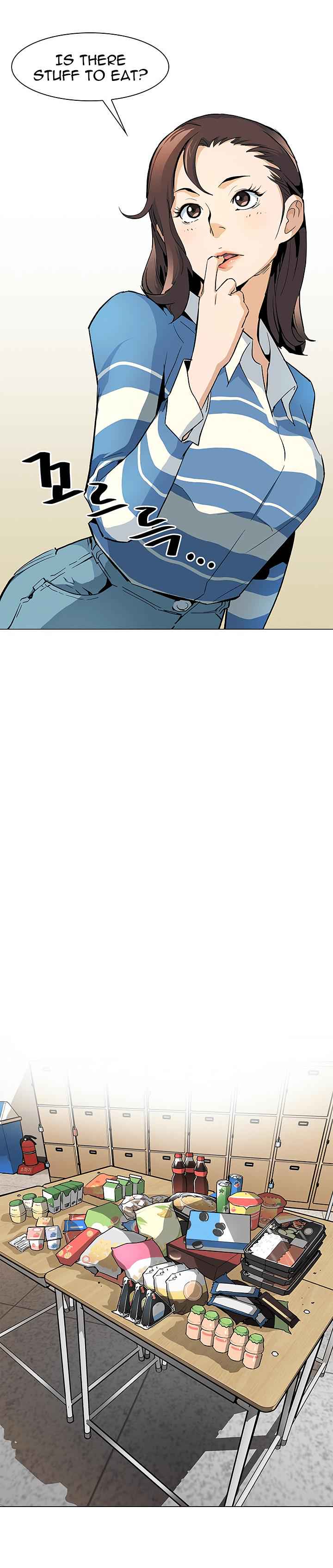 The Second Coming of Gluttony Chap 23 - Next Chap 24