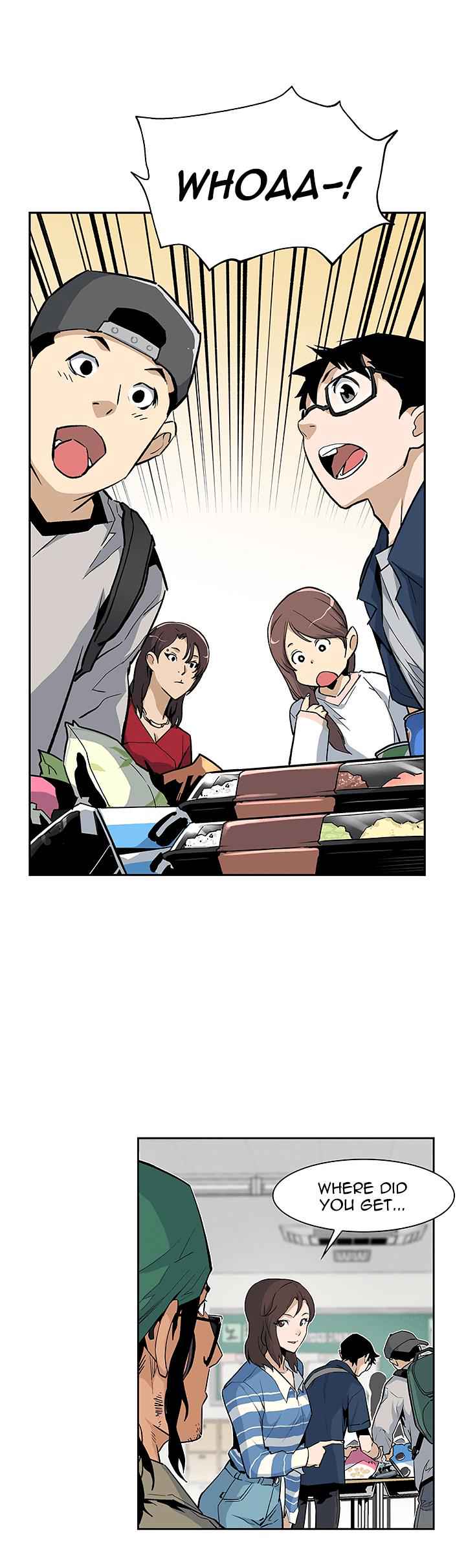 The Second Coming of Gluttony Chap 23 - Next Chap 24