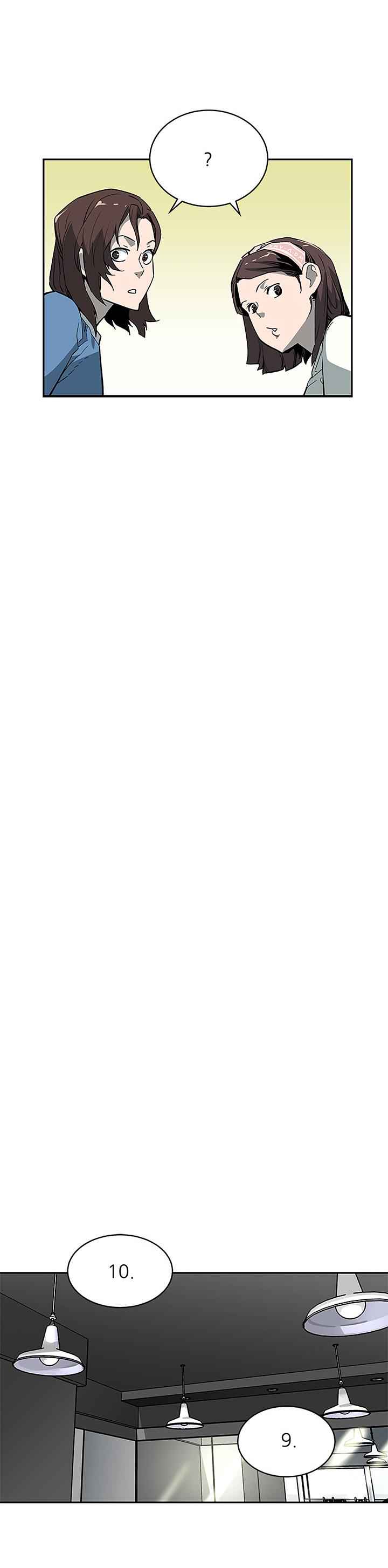 The Second Coming of Gluttony Chap 39 - Next Chap 40