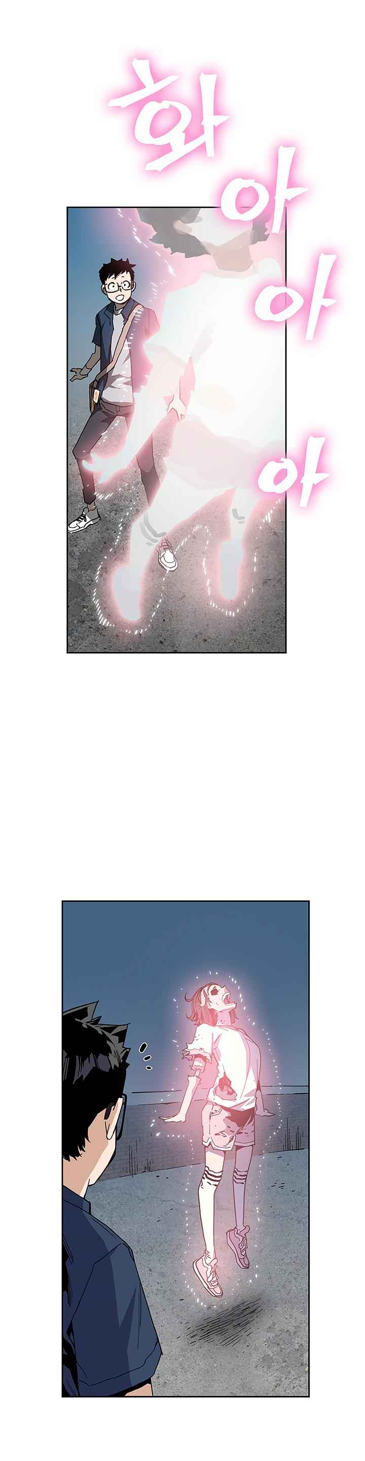 The Second Coming of Gluttony Chap 31 - Next Chap 32