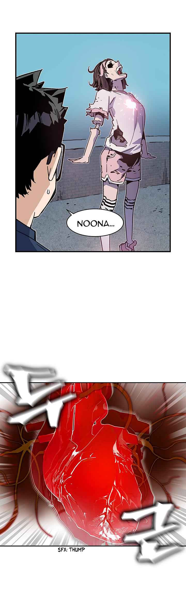 The Second Coming of Gluttony Chap 31 - Next Chap 32