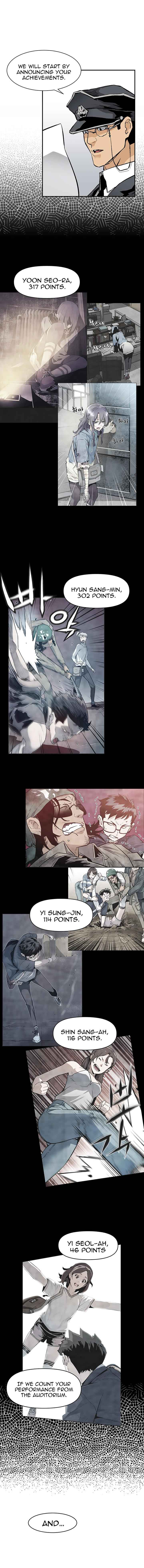 The Second Coming of Gluttony Chap 32 - Next Chap 33