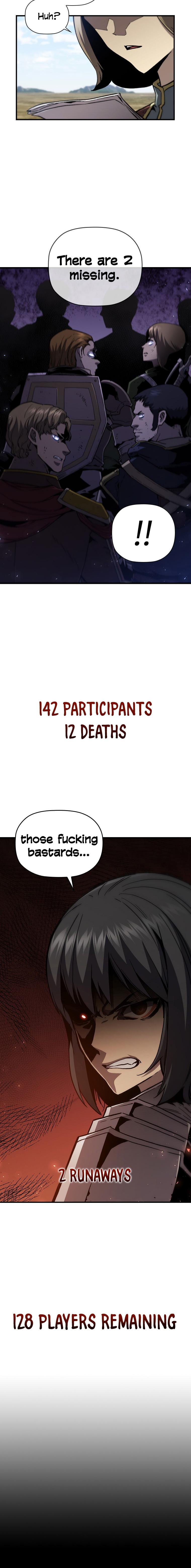 The Second Coming of Gluttony Chap 100 - Next Chap 101