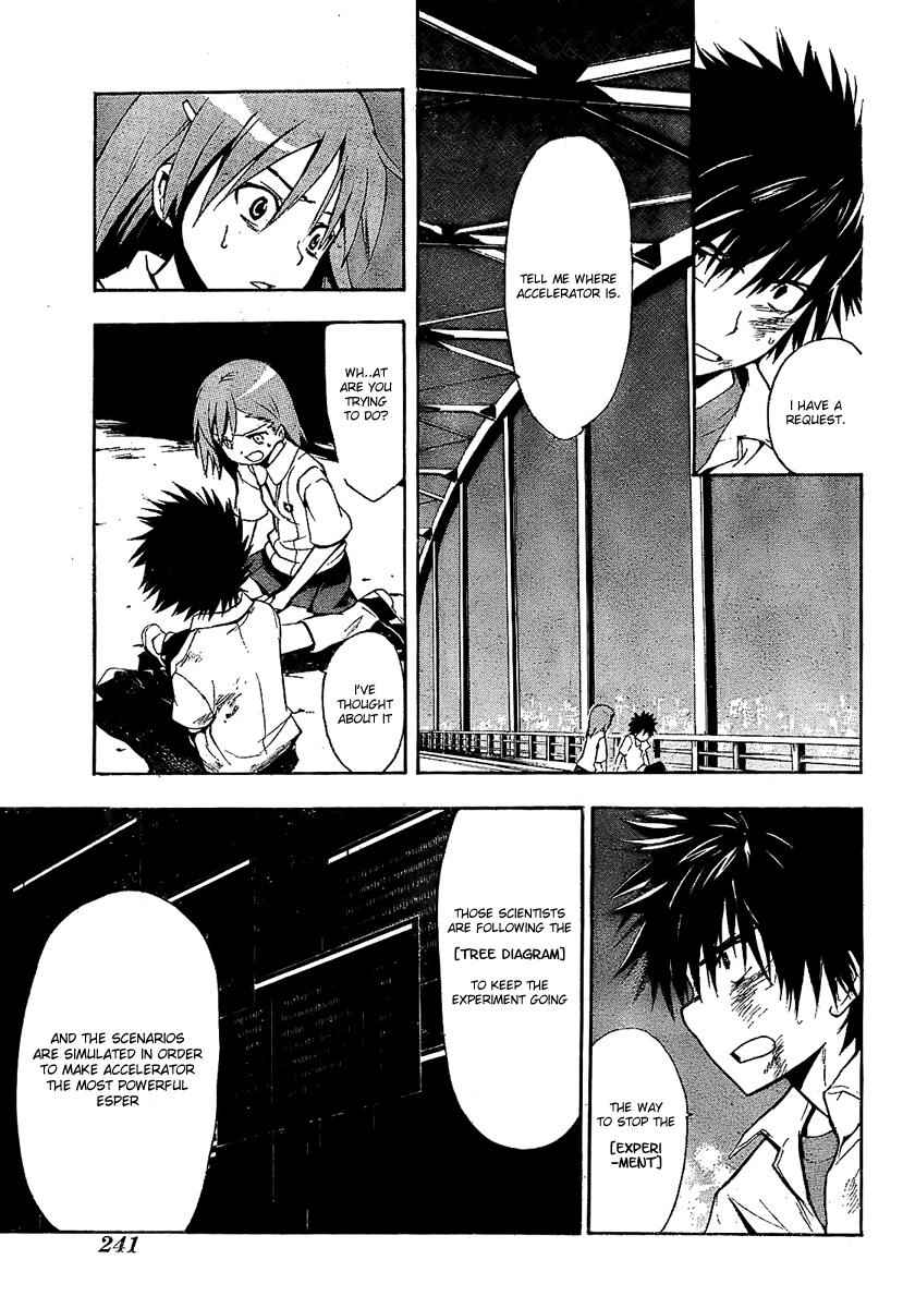 Toaru Majutsu no Index Chap 17 - Next Chap 18