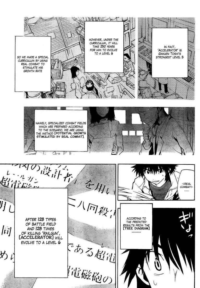 Toaru Majutsu no Index Chap 15 - Next Chap 16