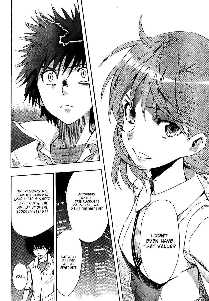 Toaru Majutsu no Index Chap 16 - Next Chap 17