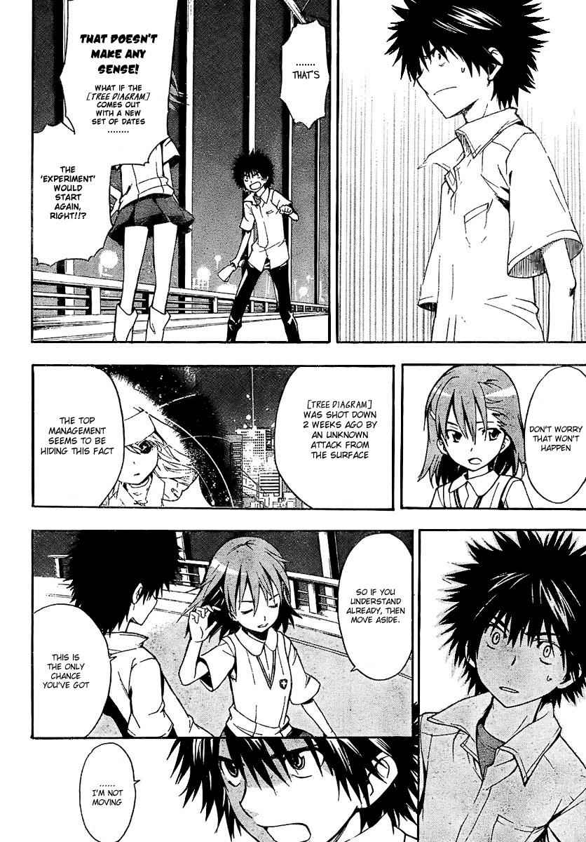 Toaru Majutsu no Index Chap 16 - Next Chap 17
