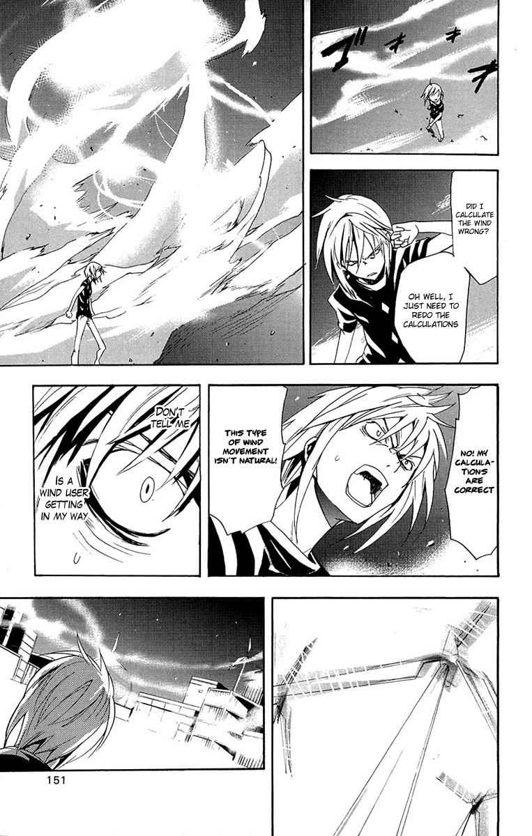 Toaru Majutsu no Index Chap 20 - Next Chap 21