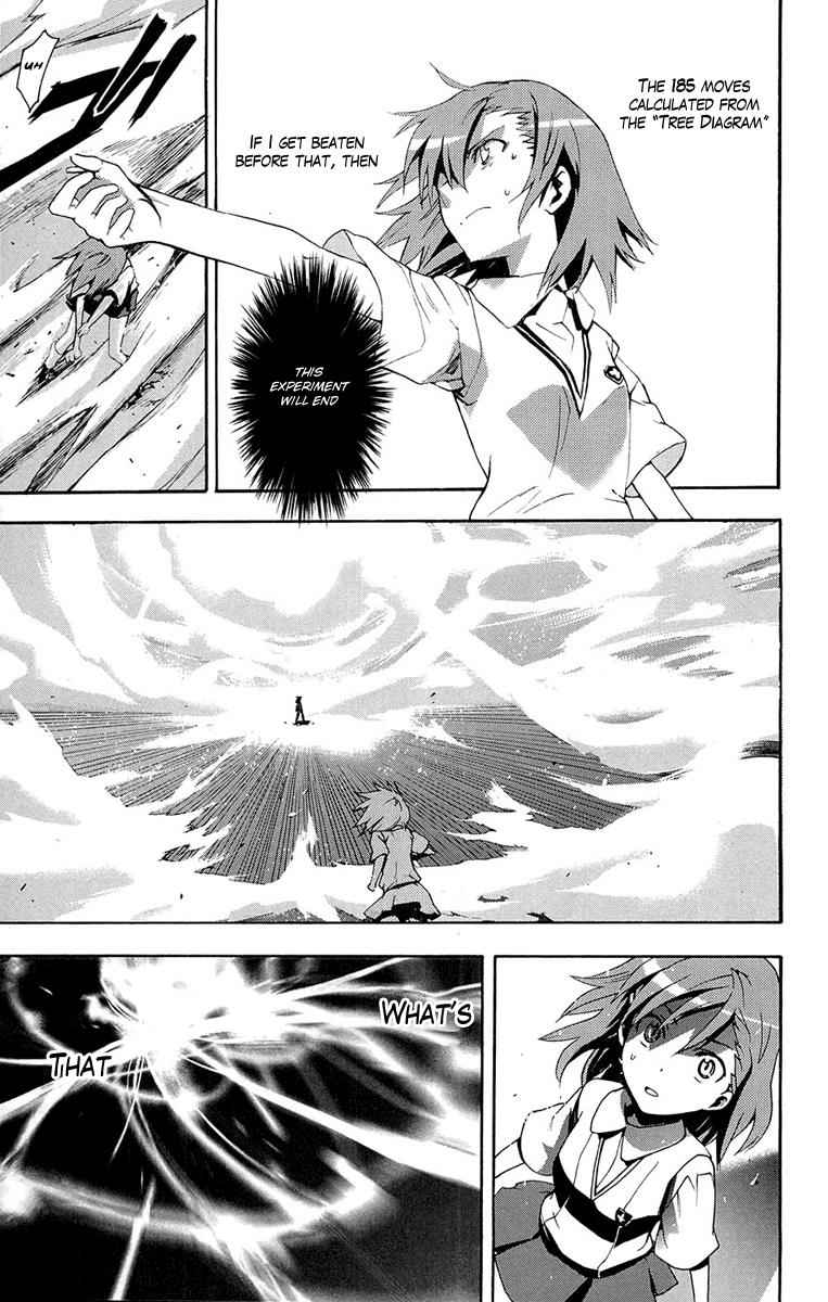 Toaru Majutsu no Index Chap 20 - Next Chap 21