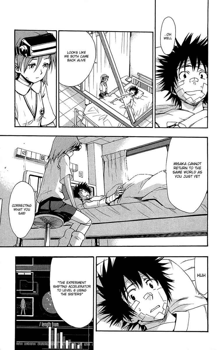 Toaru Majutsu no Index Chap 21 - Next Chap 22