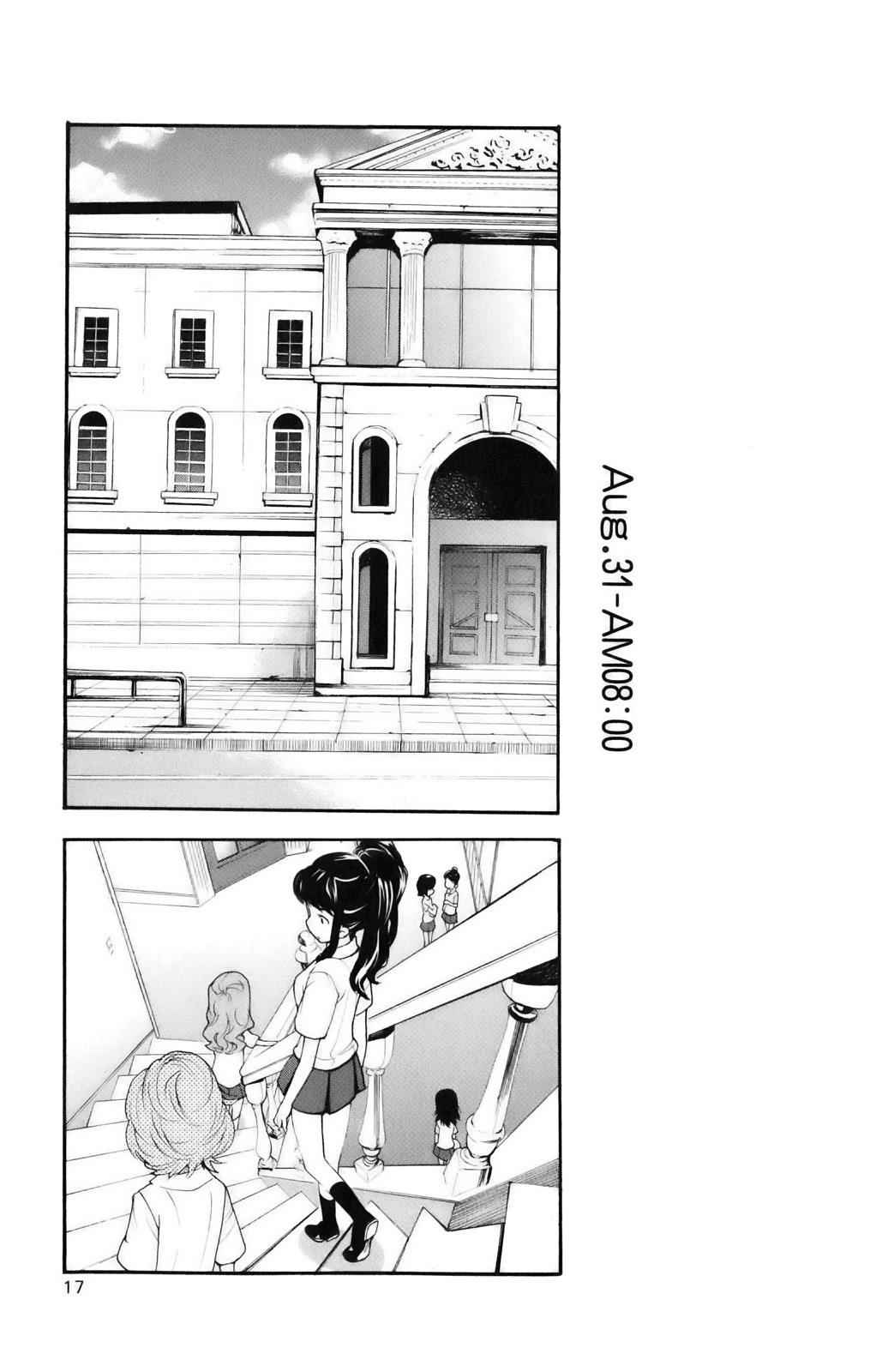 Toaru Majutsu no Index Chap 22 - Next Chap 23