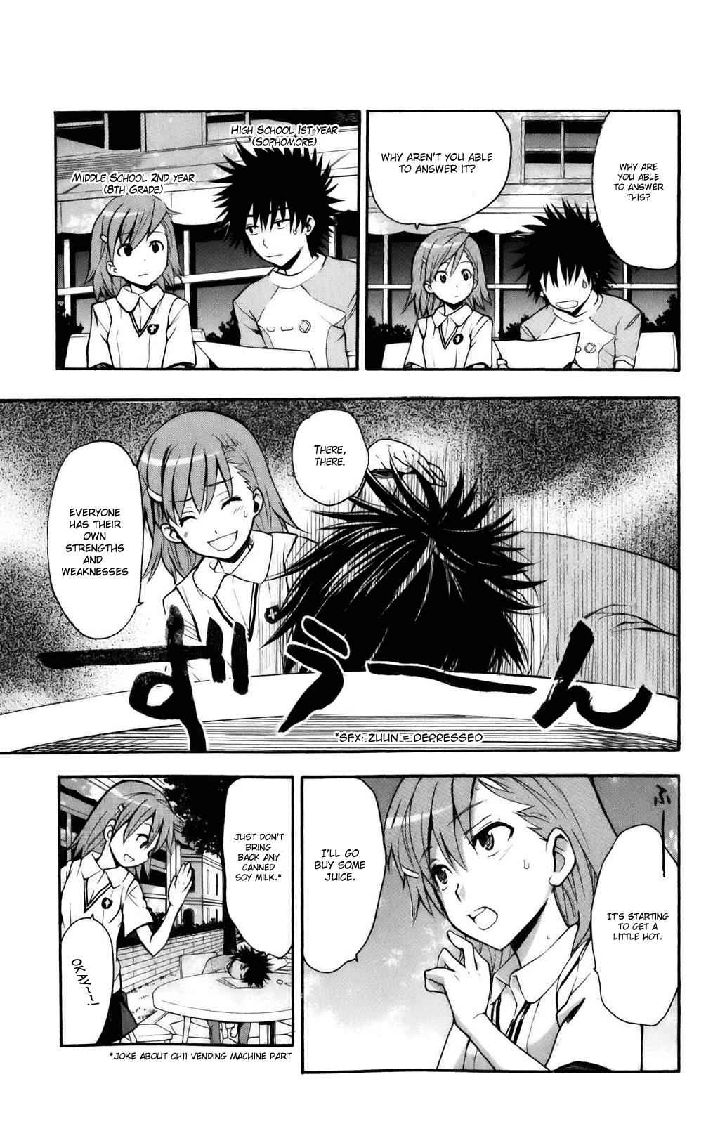 Toaru Majutsu no Index Chap 23 - Next Chap 24
