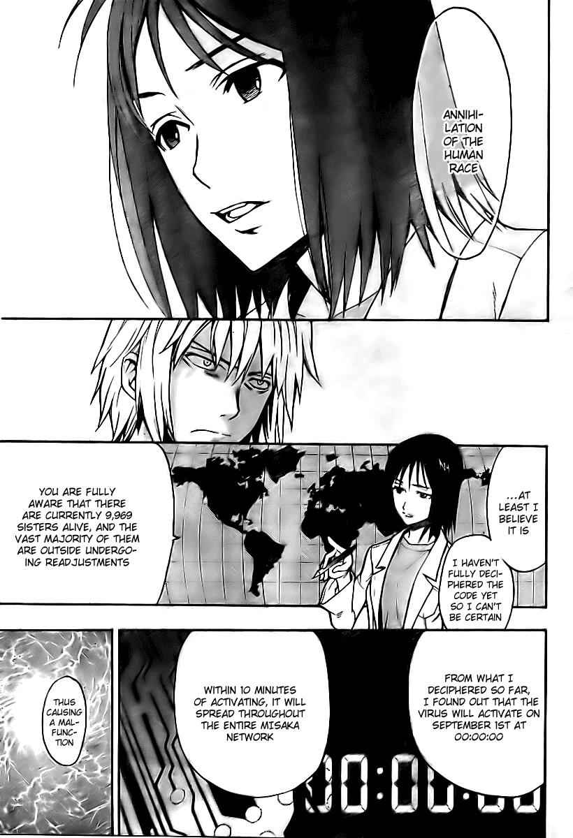 Toaru Majutsu no Index Chap 30 - Next Chap 31