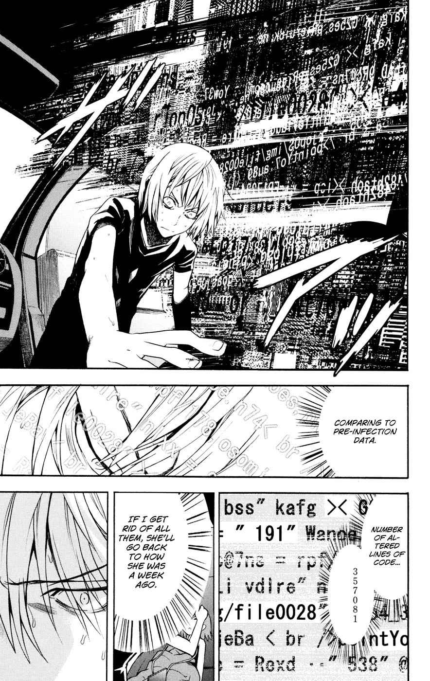 Toaru Majutsu no Index Chap 32 - Next Chap 33