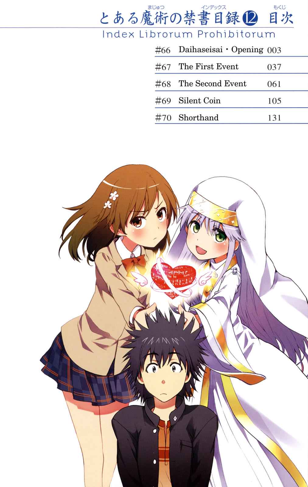 Toaru Majutsu no Index Chap 66 - Next Chap 67