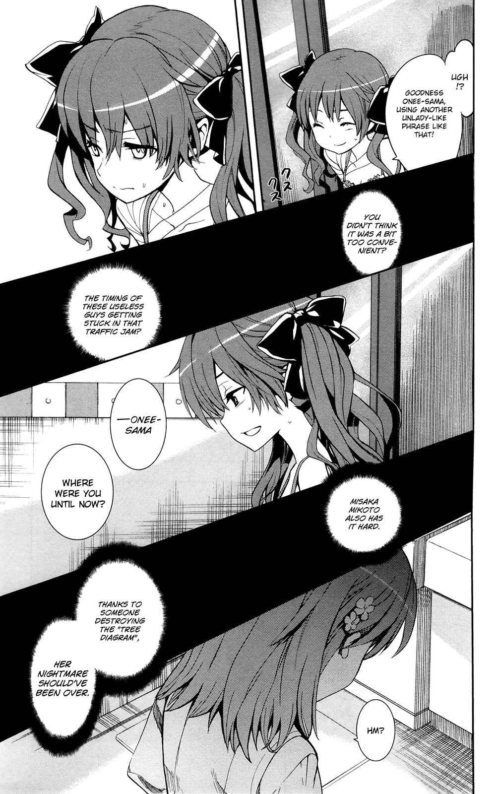 Toaru Majutsu no Index Chap 61 - Next Chap 62