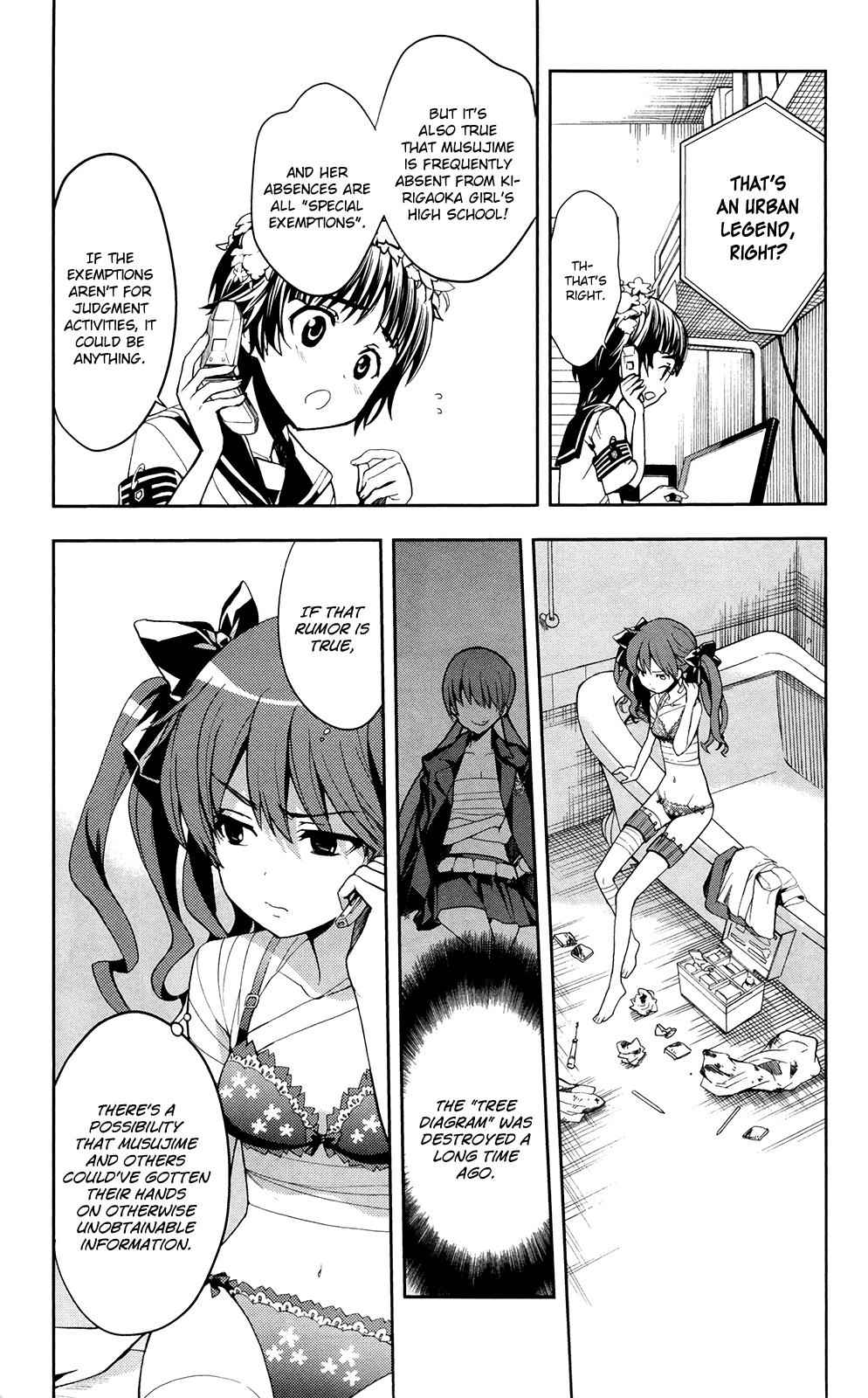 Toaru Majutsu no Index Chap 61 - Next Chap 62
