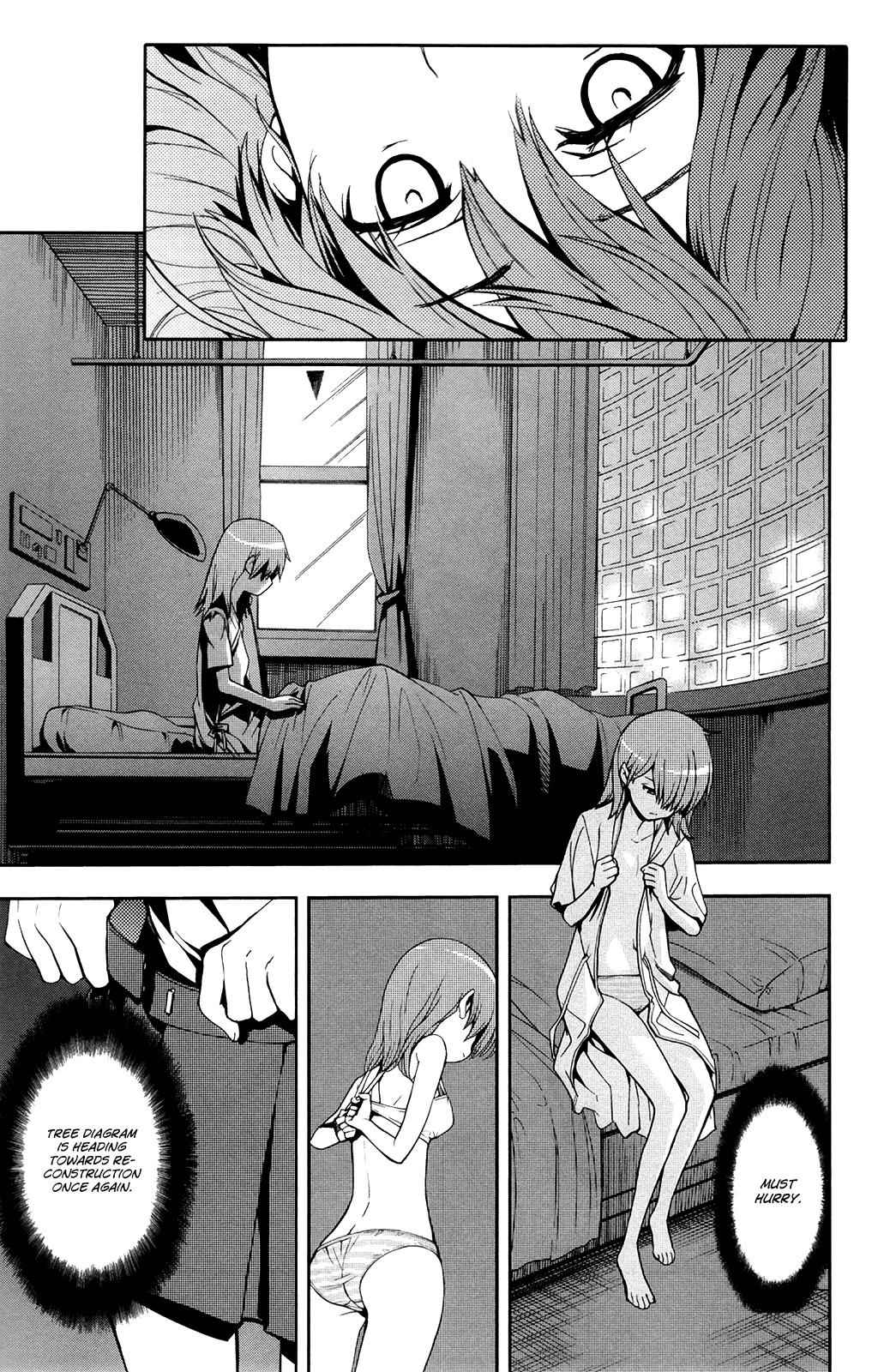 Toaru Majutsu no Index Chap 62 - Next Chap 63