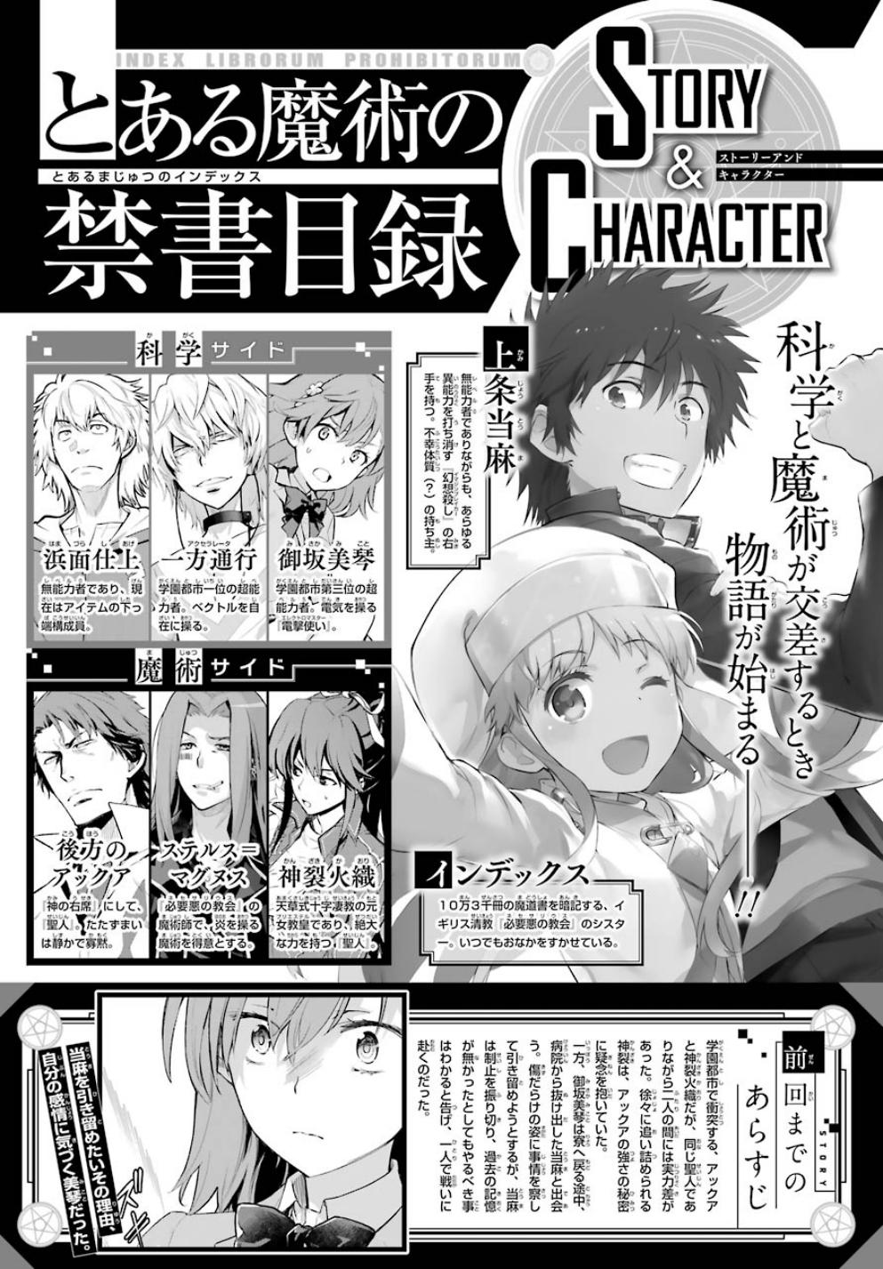 Toaru Majutsu no Index Chap 161 - Next Chap 162