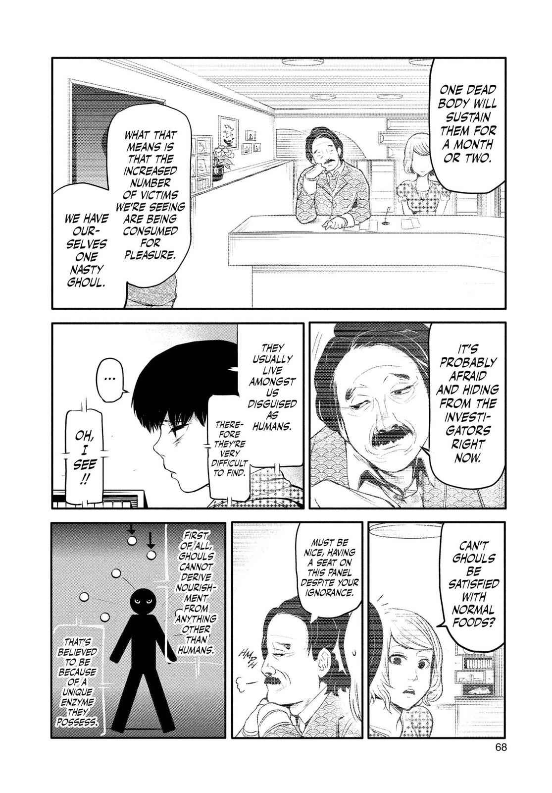 Tokyo Ghoul Chap 2 - Next Chap 3