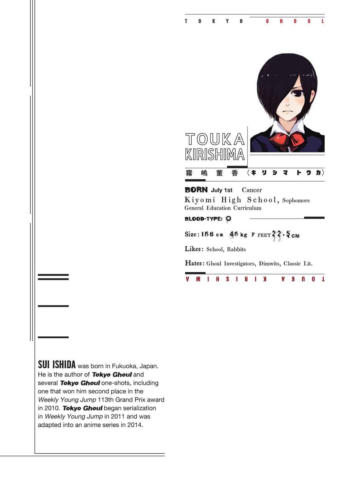 Tokyo Ghoul Chap 19 - Next Chap 20