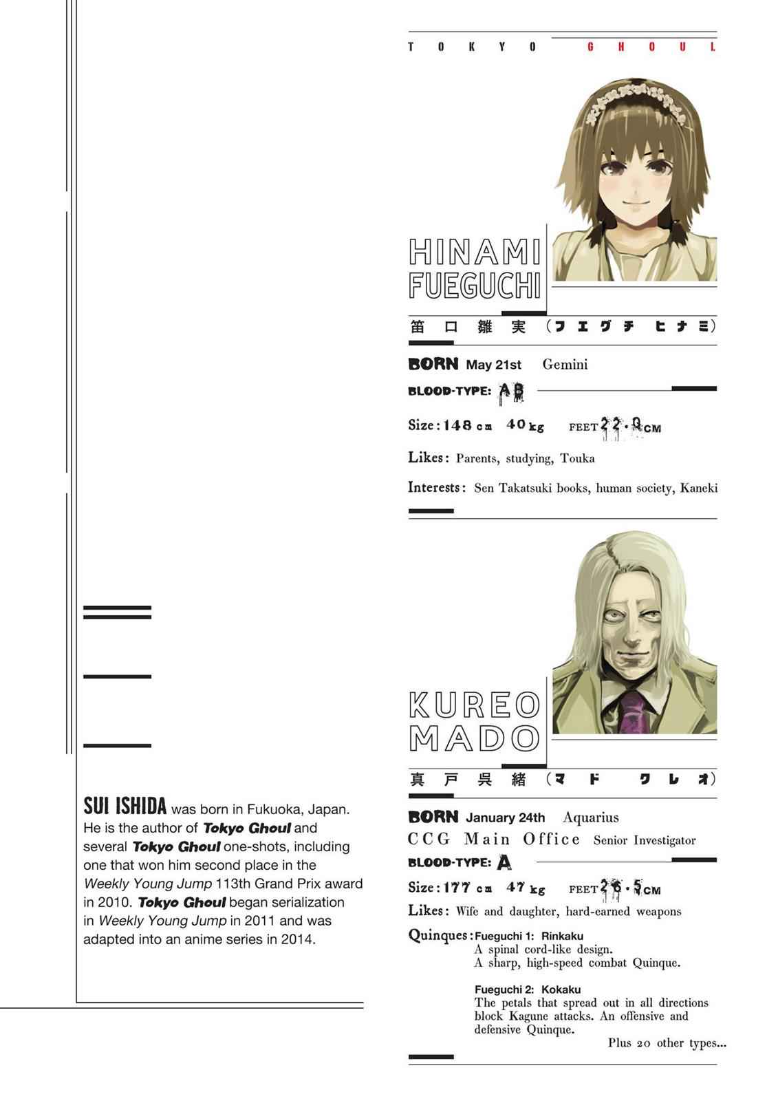 Tokyo Ghoul Chap 29 - Next Chap 30