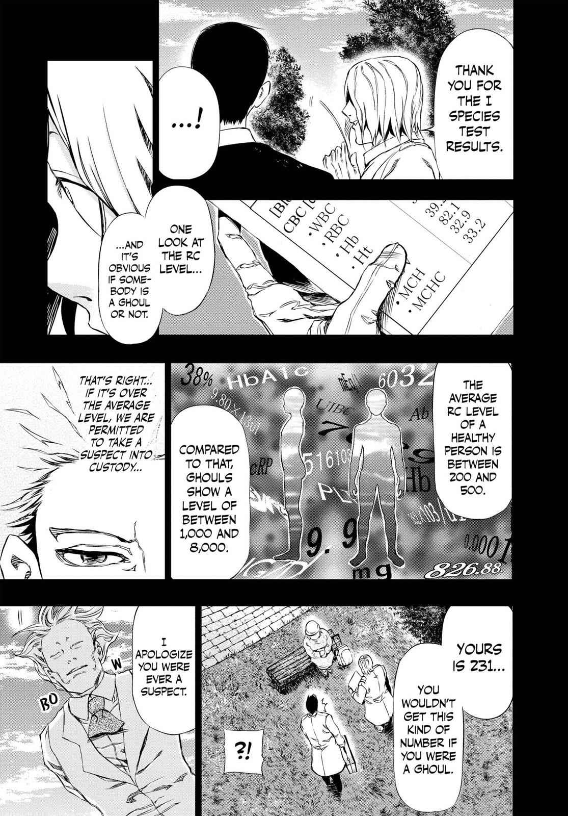 Tokyo Ghoul Chap 29 - Next Chap 30