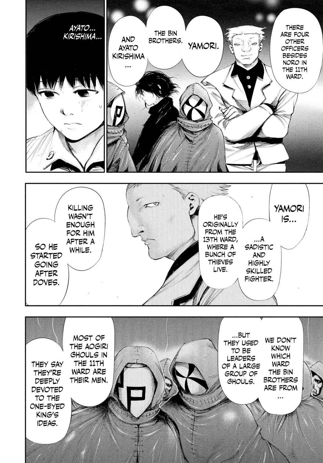 Tokyo Ghoul Chap 55 - Next Chap 56