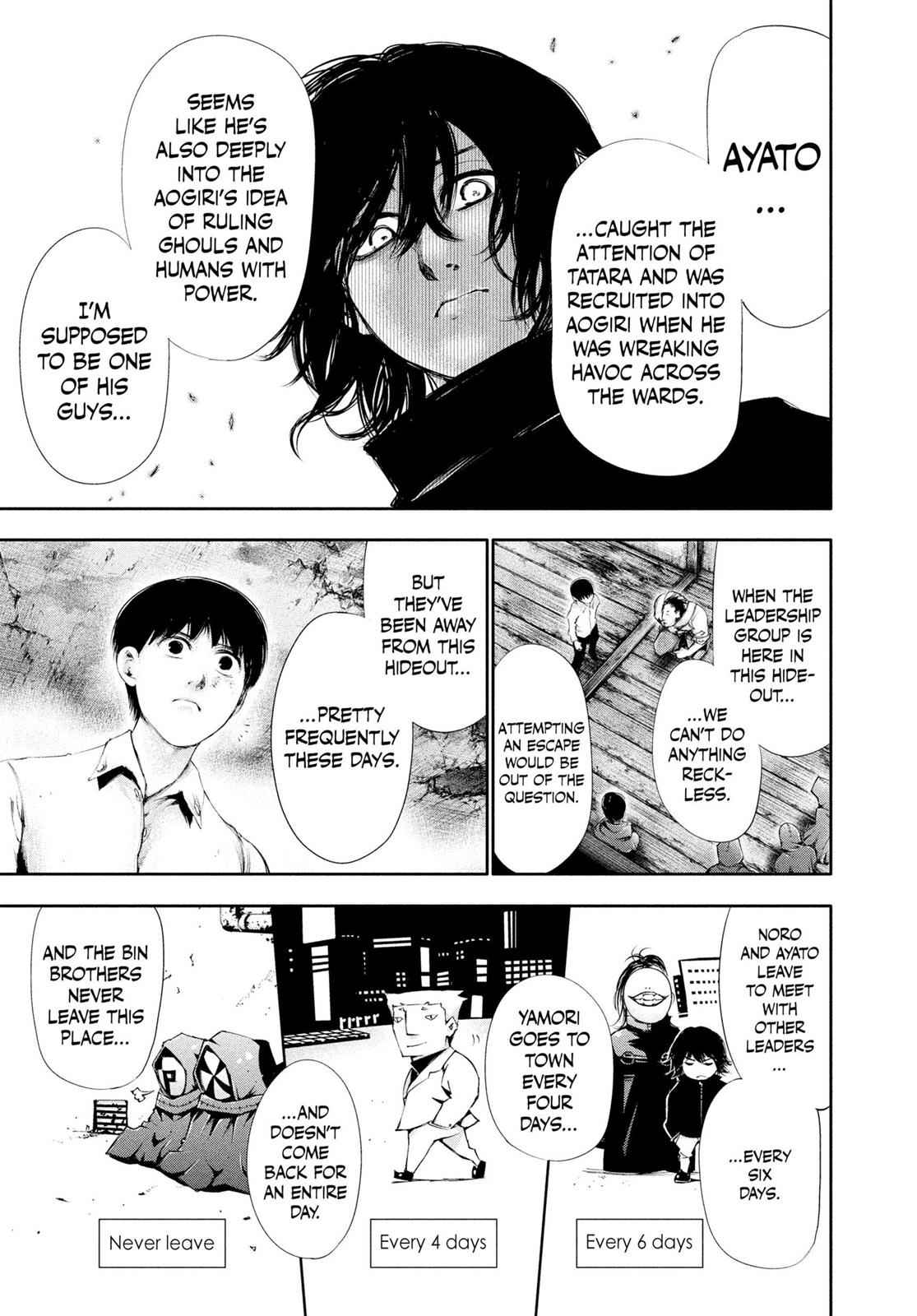 Tokyo Ghoul Chap 55 - Next Chap 56
