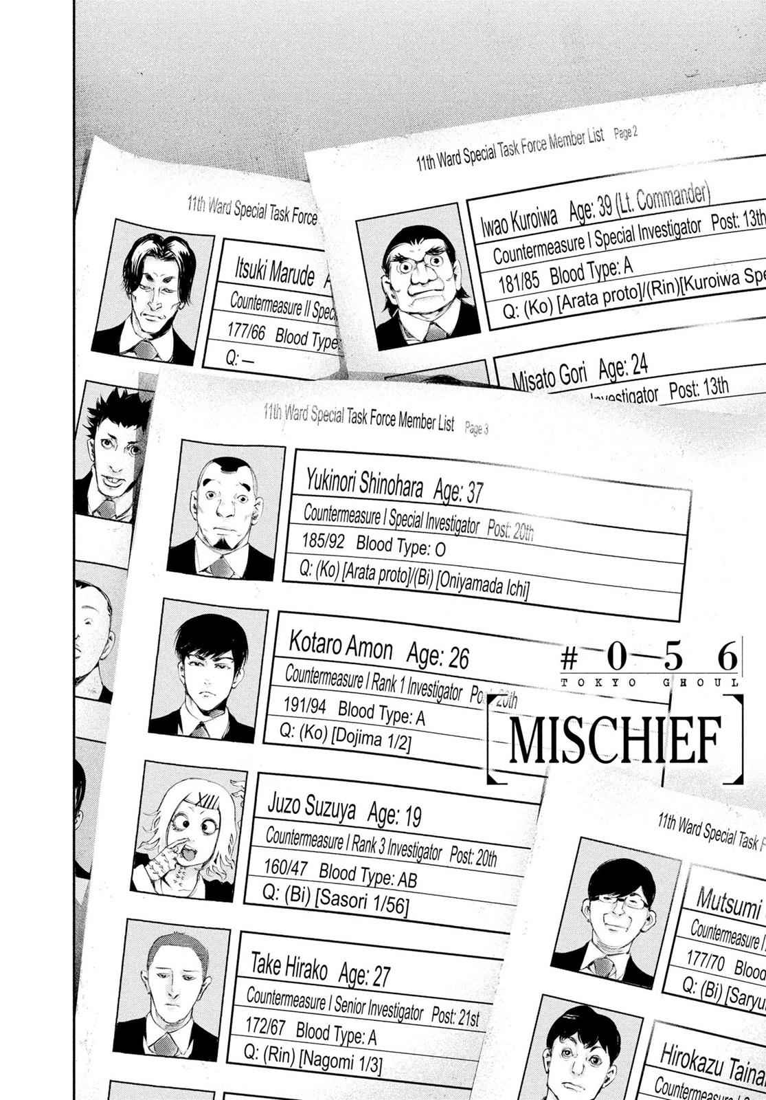 Tokyo Ghoul Chap 56 - Next Chap 57