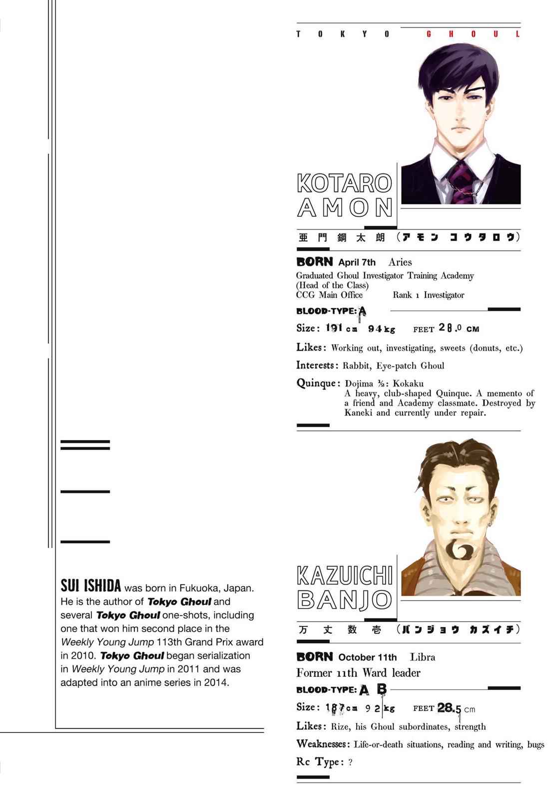 Tokyo Ghoul Chap 58 - Next Chap 59