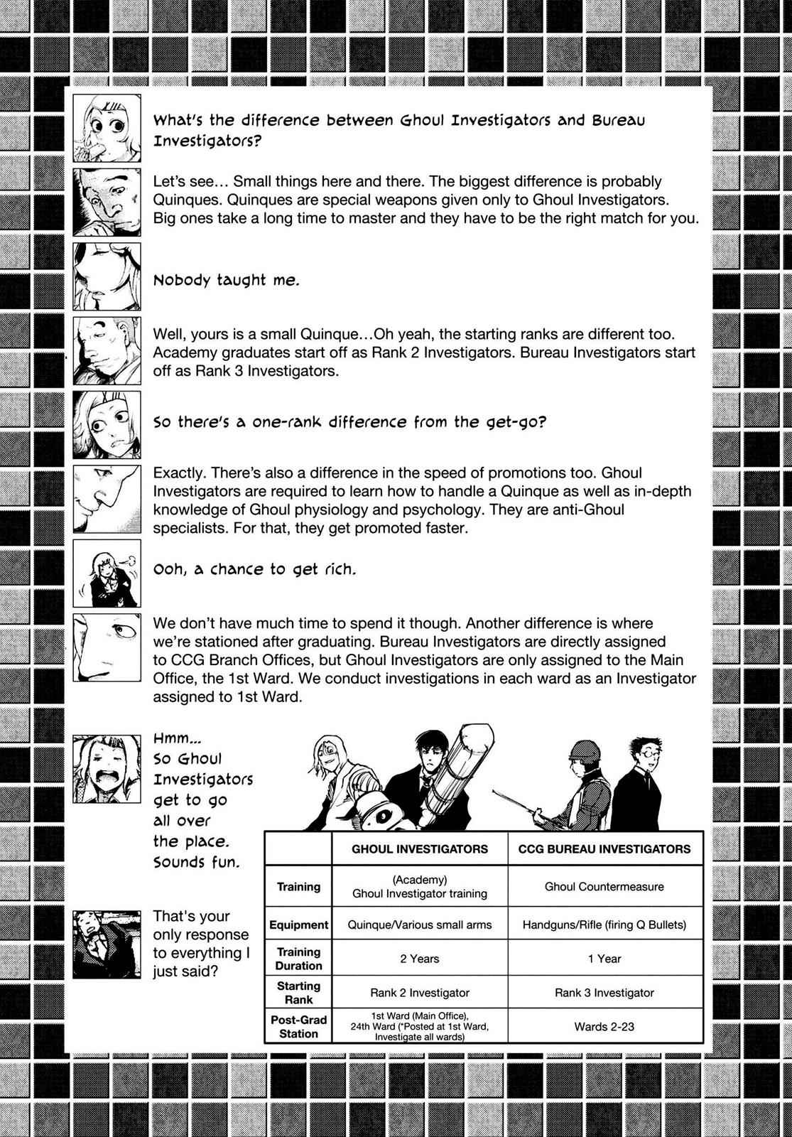 Tokyo Ghoul Chap 58 - Next Chap 59