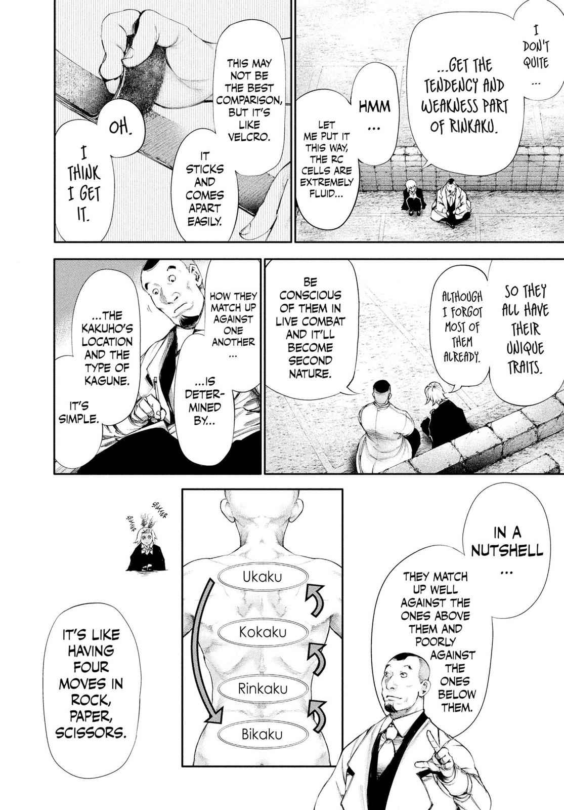 Tokyo Ghoul Chap 53 - Next Chap 54