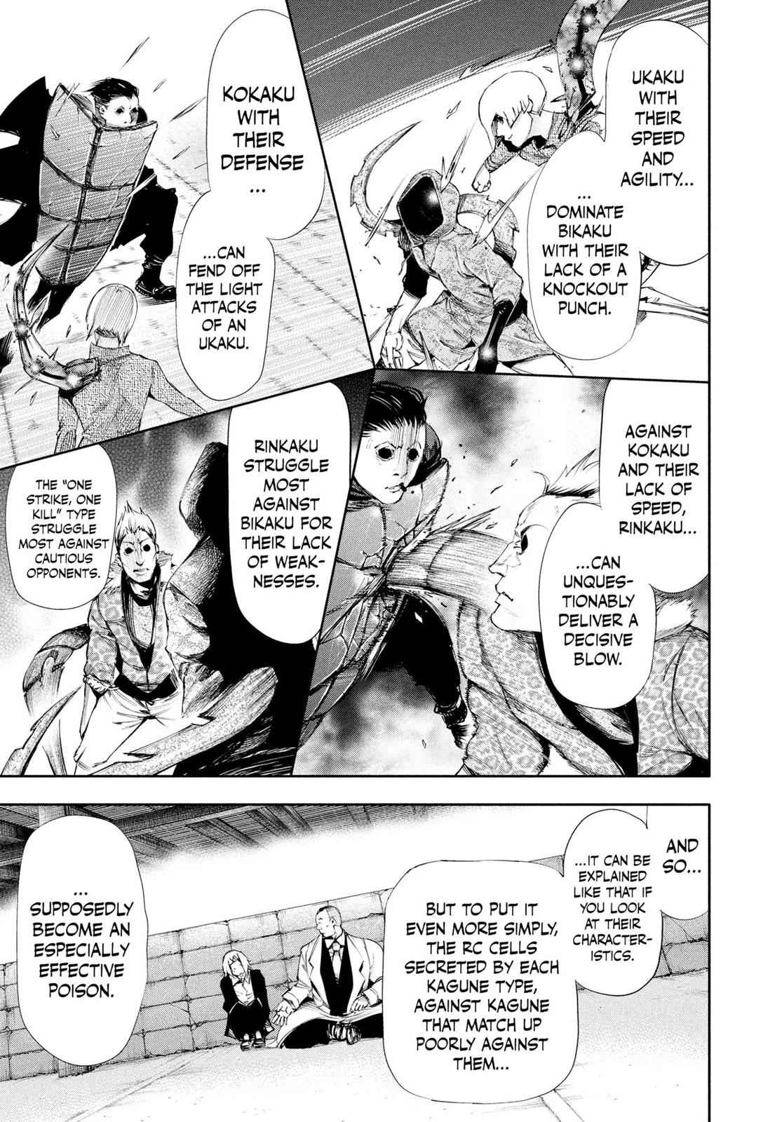 Tokyo Ghoul Chap 53 - Next Chap 54