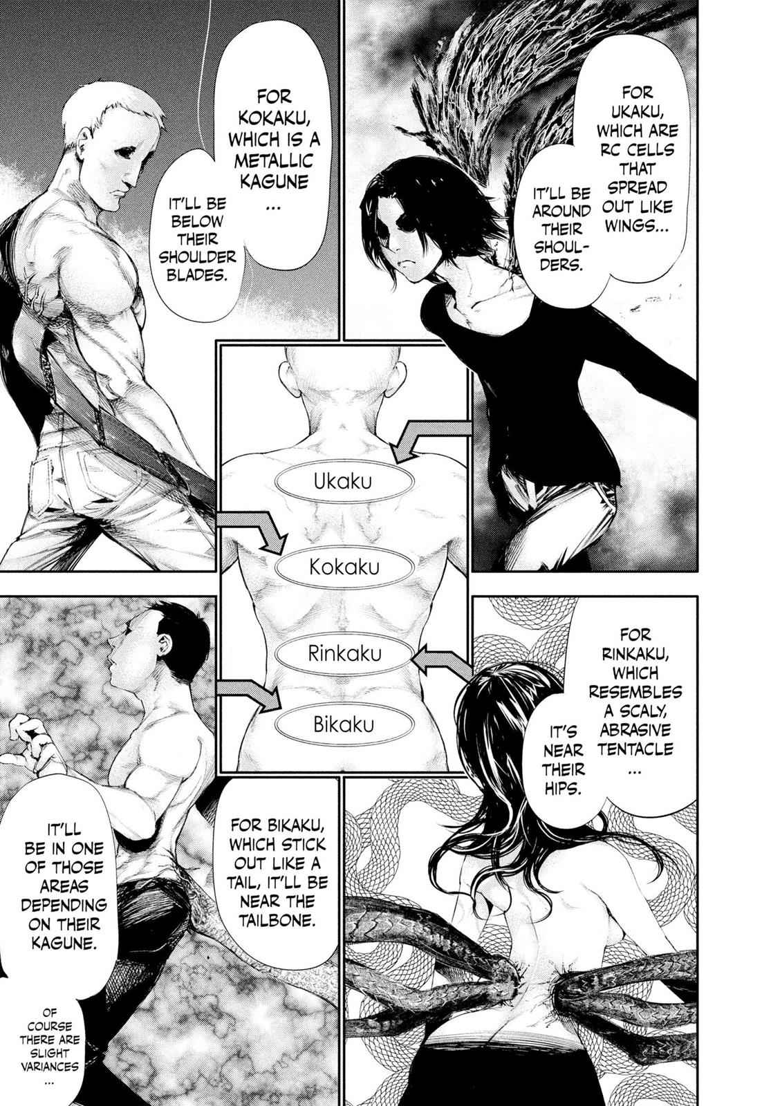 Tokyo Ghoul Chap 53 - Next Chap 54