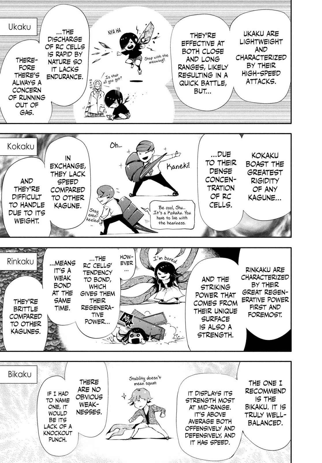 Tokyo Ghoul Chap 53 - Next Chap 54