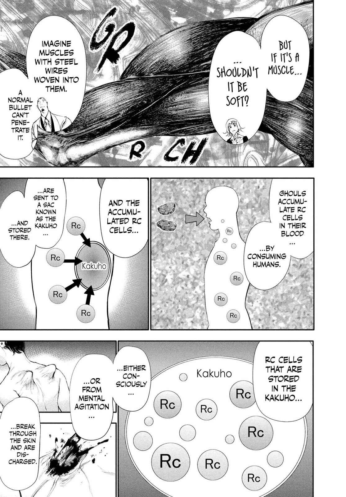 Tokyo Ghoul Chap 53 - Next Chap 54