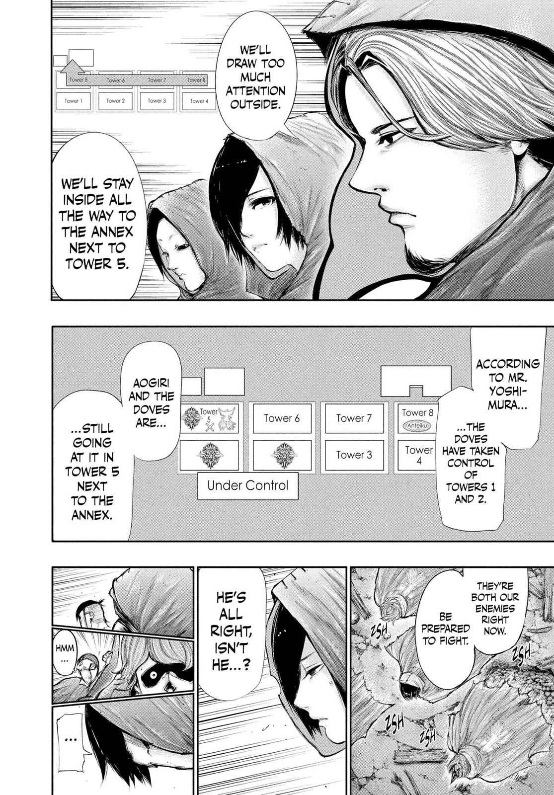 Tokyo Ghoul Chap 66 - Next Chap 67