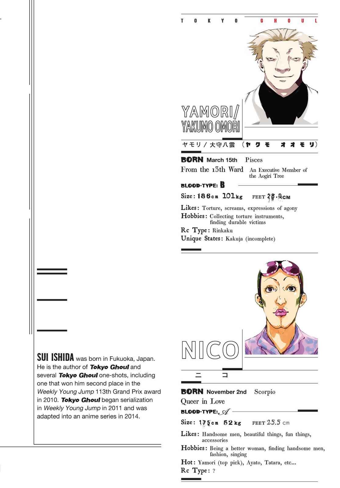 Tokyo Ghoul Chap 68 - Next Chap 69