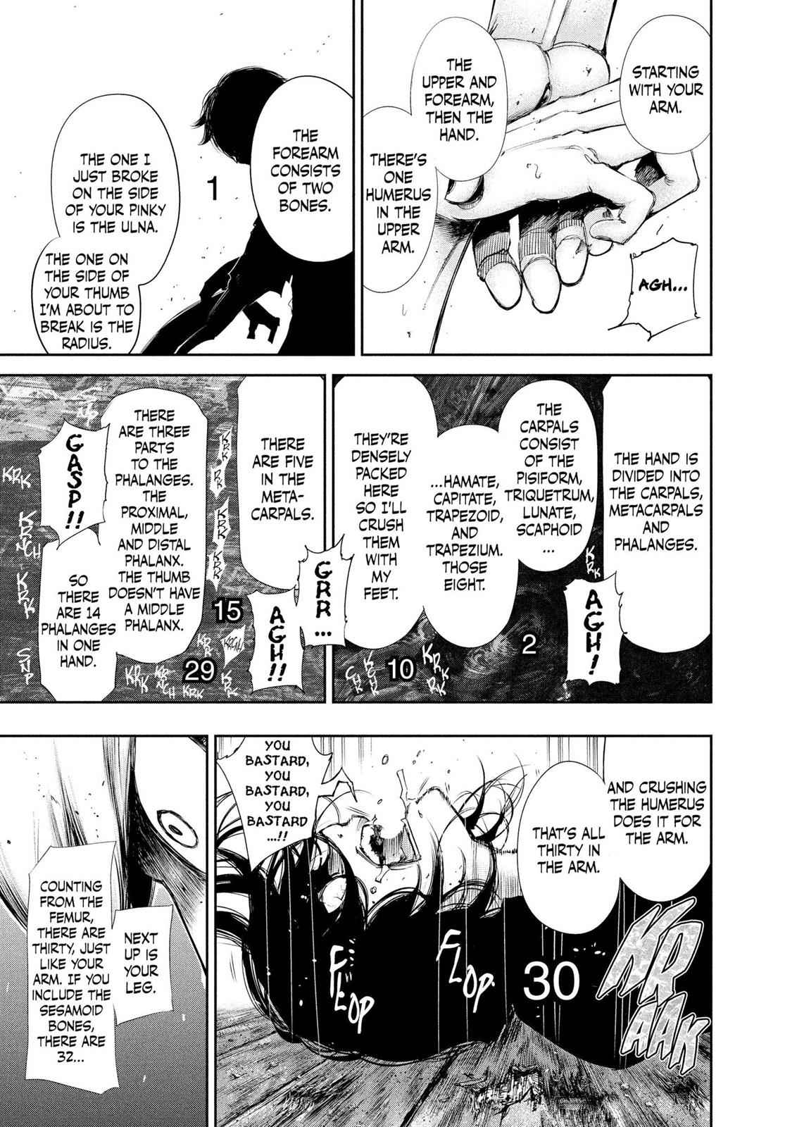 Tokyo Ghoul Chap 75 - Next Chap 76