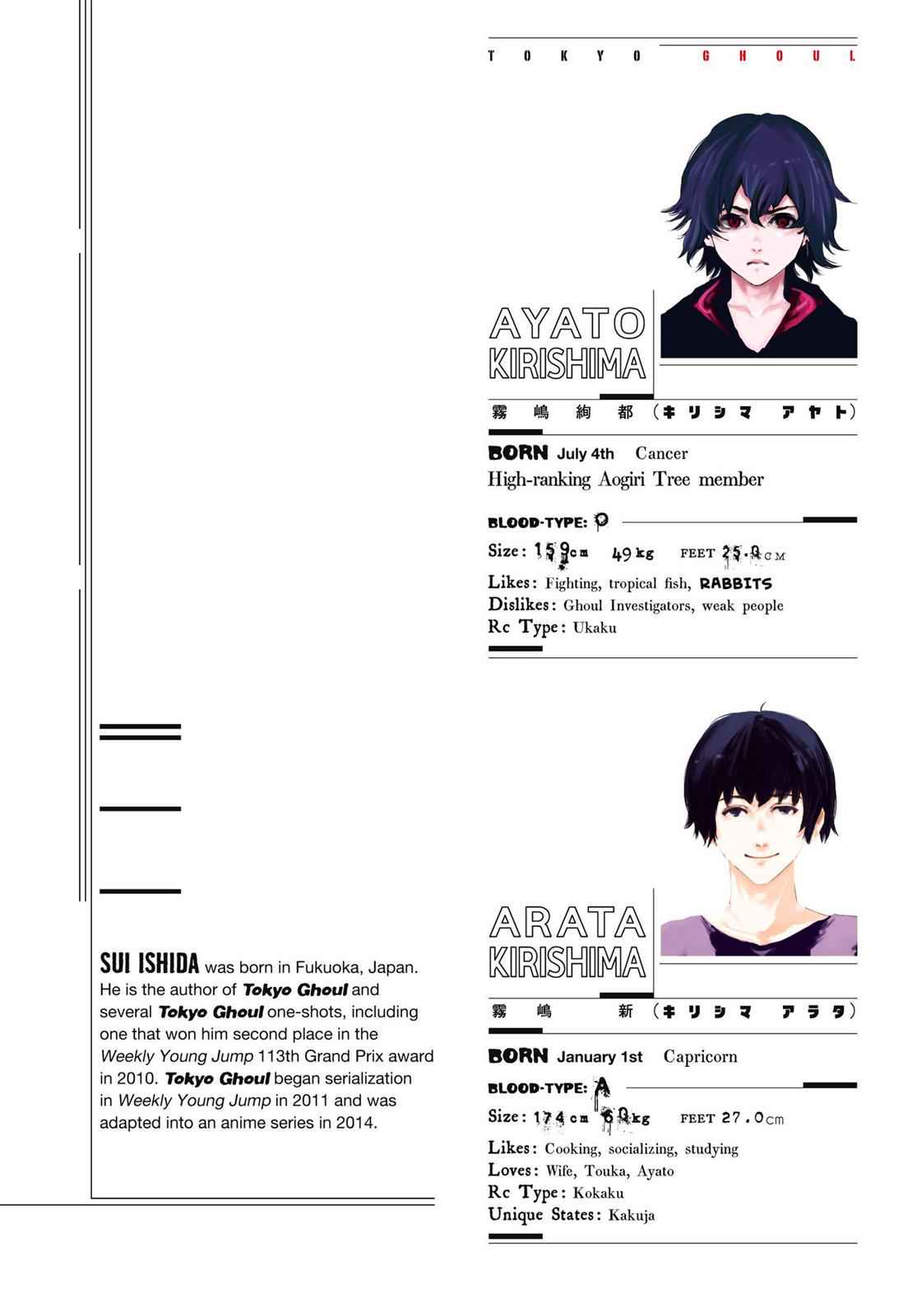 Tokyo Ghoul Chap 79 - Next Chap 80