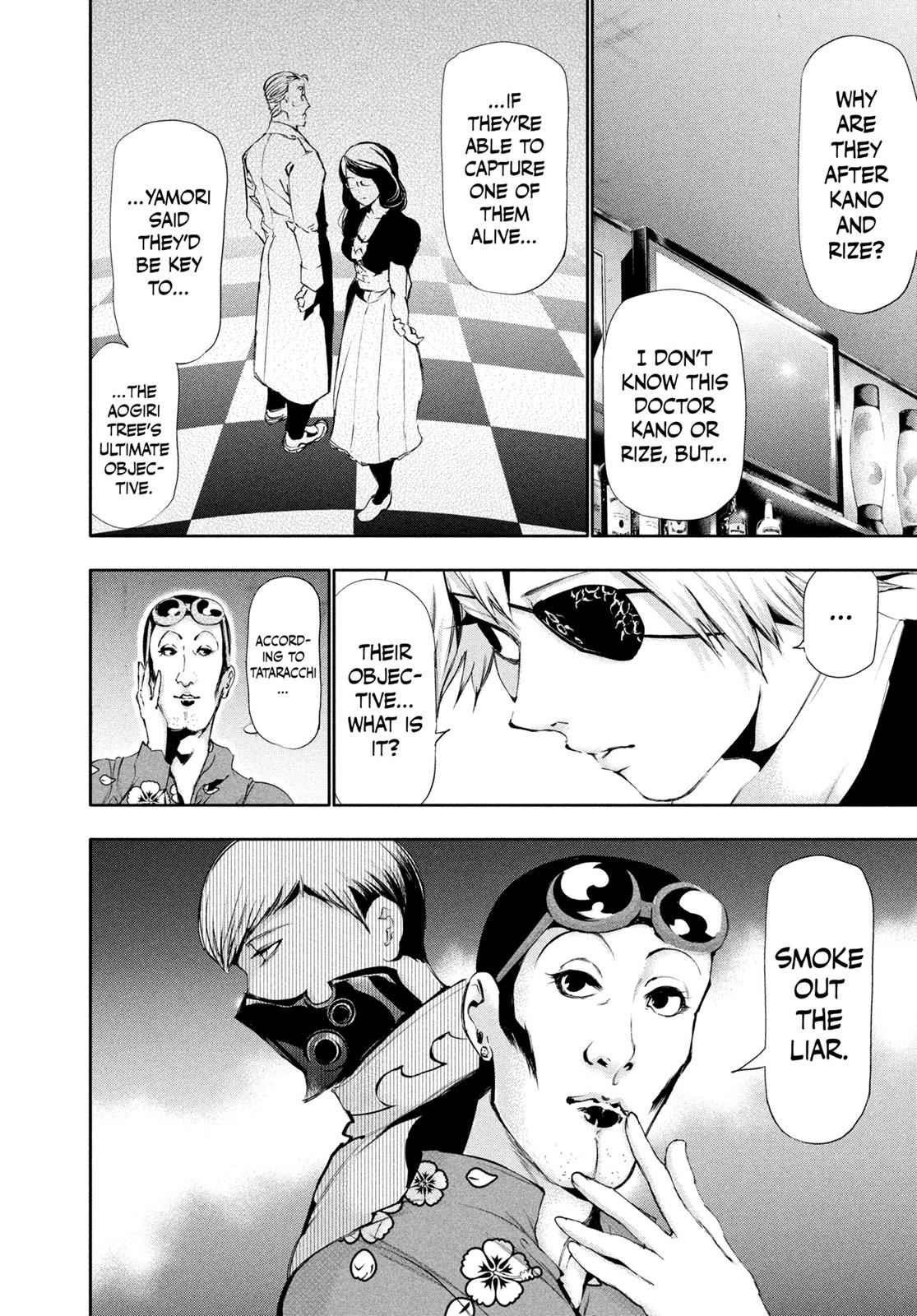 Tokyo Ghoul Chap 87 - Next Chap 88